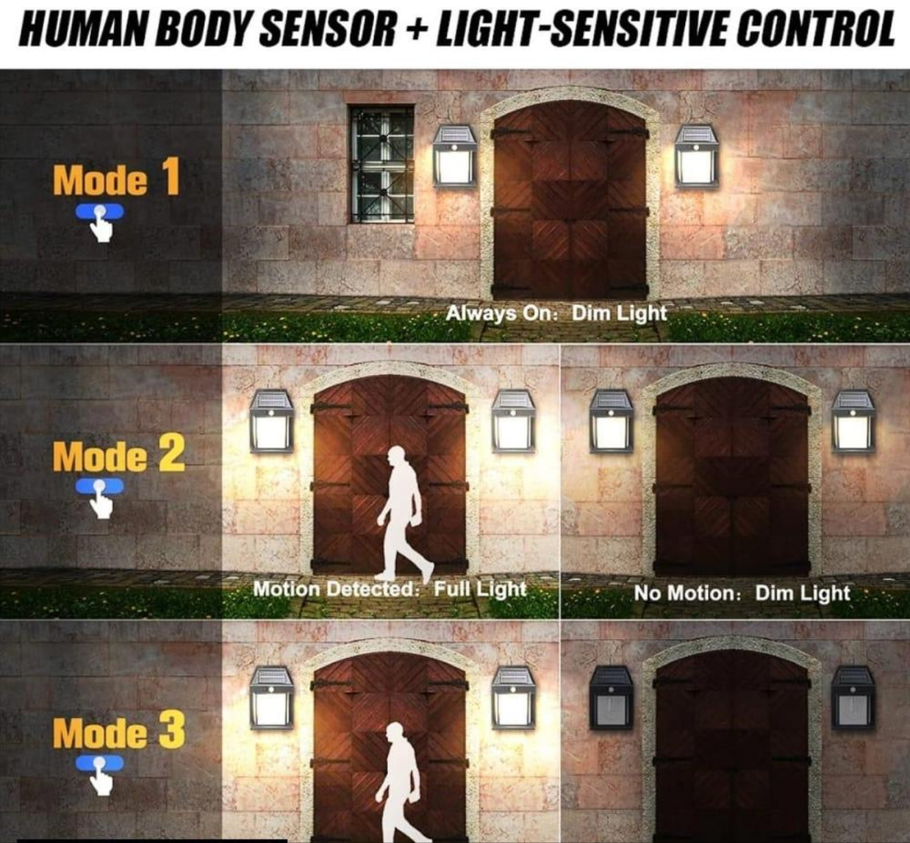 Solar Motion Sensor Outdoor Wall Light